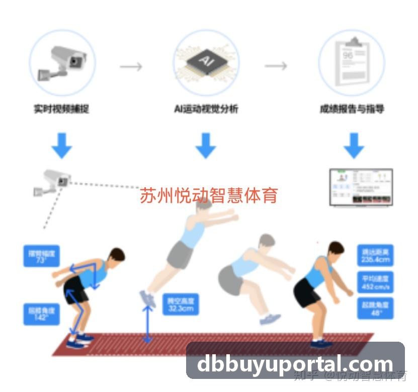 经典四人同屏街机捕鱼API接口